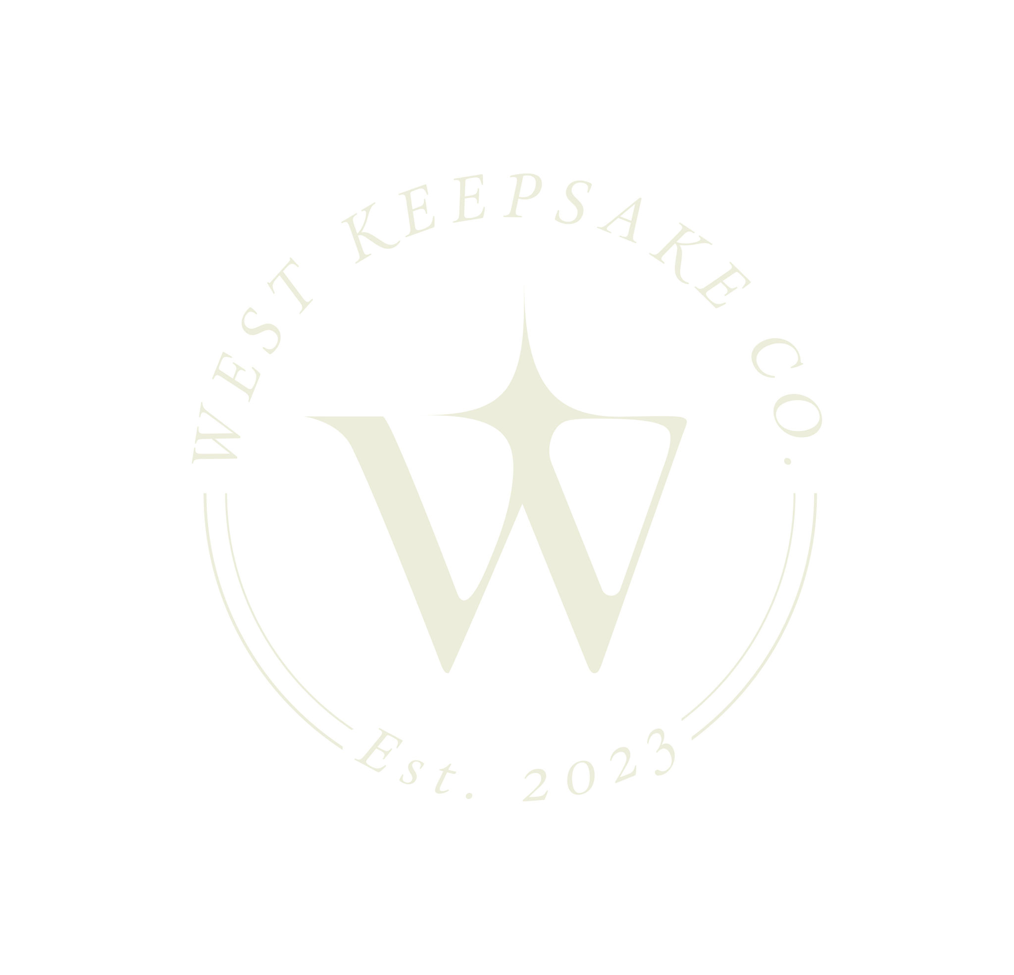 West Keepsake Co logo.